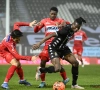 Occasion(s) manquée(s) pour le Sporting de Charleroi 